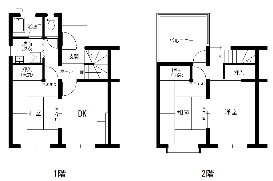 <br /> <b>Warning</b>:  Undefined array key 