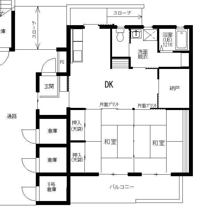 <br /> <b>Warning</b>:  Undefined array key 