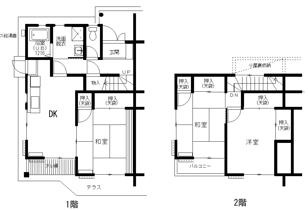 <br /> <b>Warning</b>:  Undefined array key 
